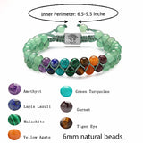 7 Chakra Crystal Beads Yoga Meditation Bracelet